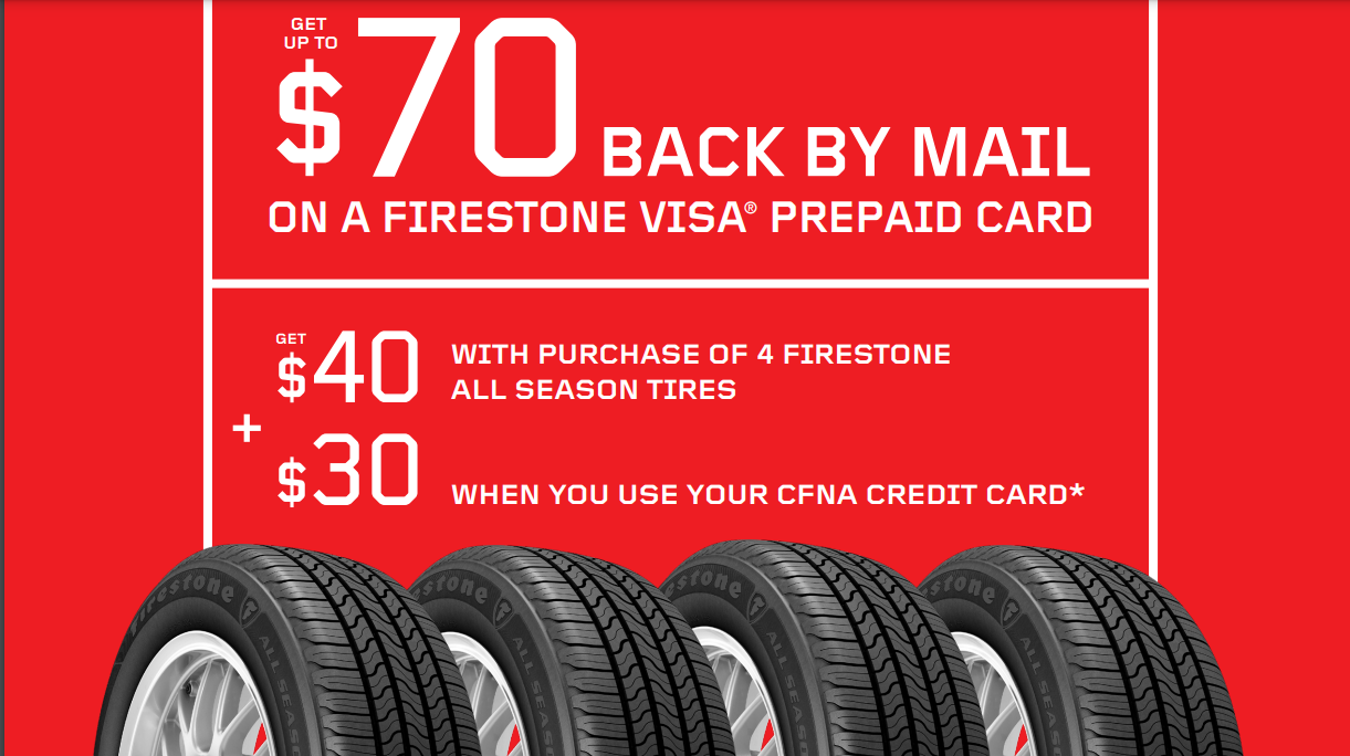 What bank does Firestone credit card use? Leia aqui What company is