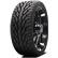 Tire Thumbnail