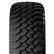 Tire Thumbnail